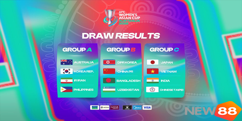 HLV Mai Đức Chung Tiếp Tục Dẫn Dắt ĐT Nữ Việt Nam, Hướng Tới Asian Cup 2026 7 ĐT nữ Việt Nam chuẩn bị cho Asian Cup 2026