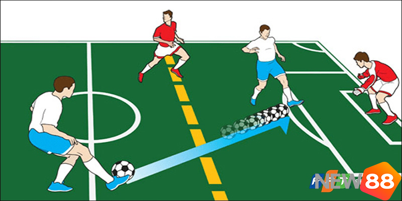 Minh họa cách xác định việt vị theo luật mới